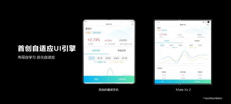 新一代折叠旗舰华为MateXs 2发布 售价9999元起