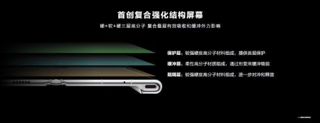 华为MateXs 2背后的研发故事：从结构到材料的创新之路