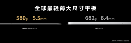 首款大尺寸柔性OLED平板 华为MatePad Pro 13.2英寸正式发布