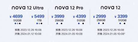 定义全能人像 华为nova 12系列售价2999-5499元