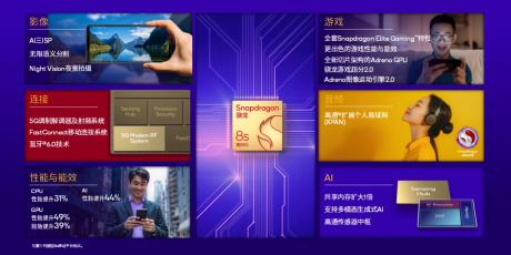 高通推出第四代骁龙8s移动平台 为全球更广泛用户带来旗舰体验